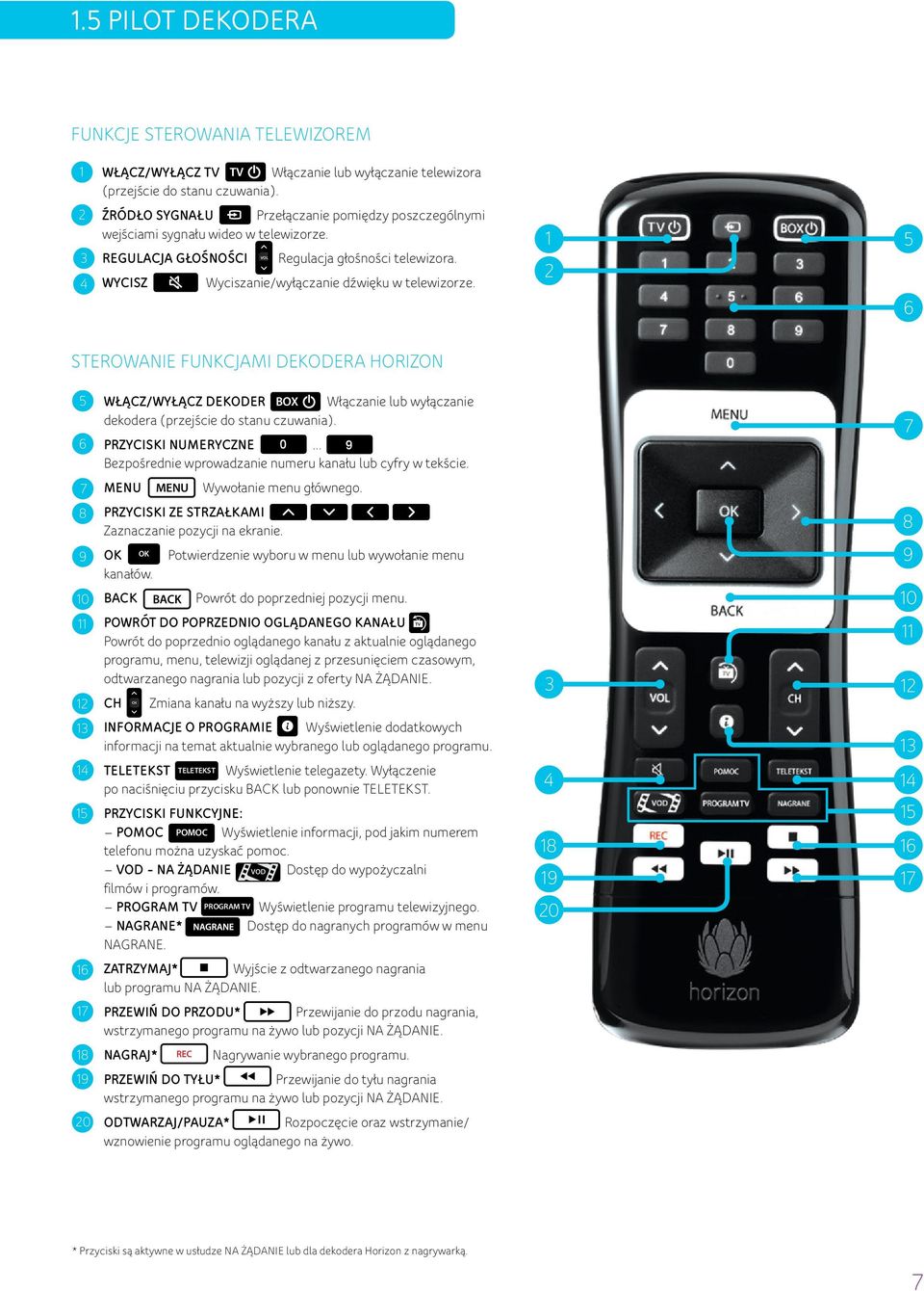 1 2 5 6 STEROWANIE FUNKCJAMI DEKODERA HORIZON 5 6 WŁĄCZ/WYŁĄCZ DEKODER BOX Włączanie lub wyłączanie dekodera (przejście do stanu czuwania). PRZYCISKI NUMERYCZNE 0.