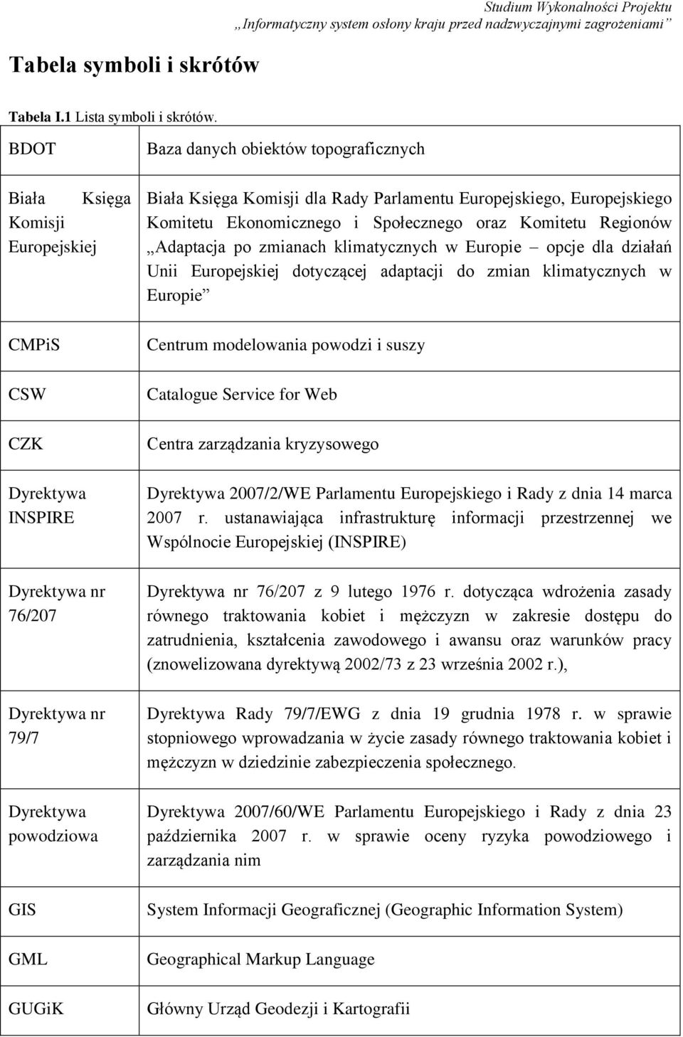 Komisji dla Rady Parlamentu Europejskiego, Europejskiego Komitetu Ekonomicznego i Społecznego oraz Komitetu Regionów Adaptacja po zmianach klimatycznych w Europie opcje dla działań Unii Europejskiej