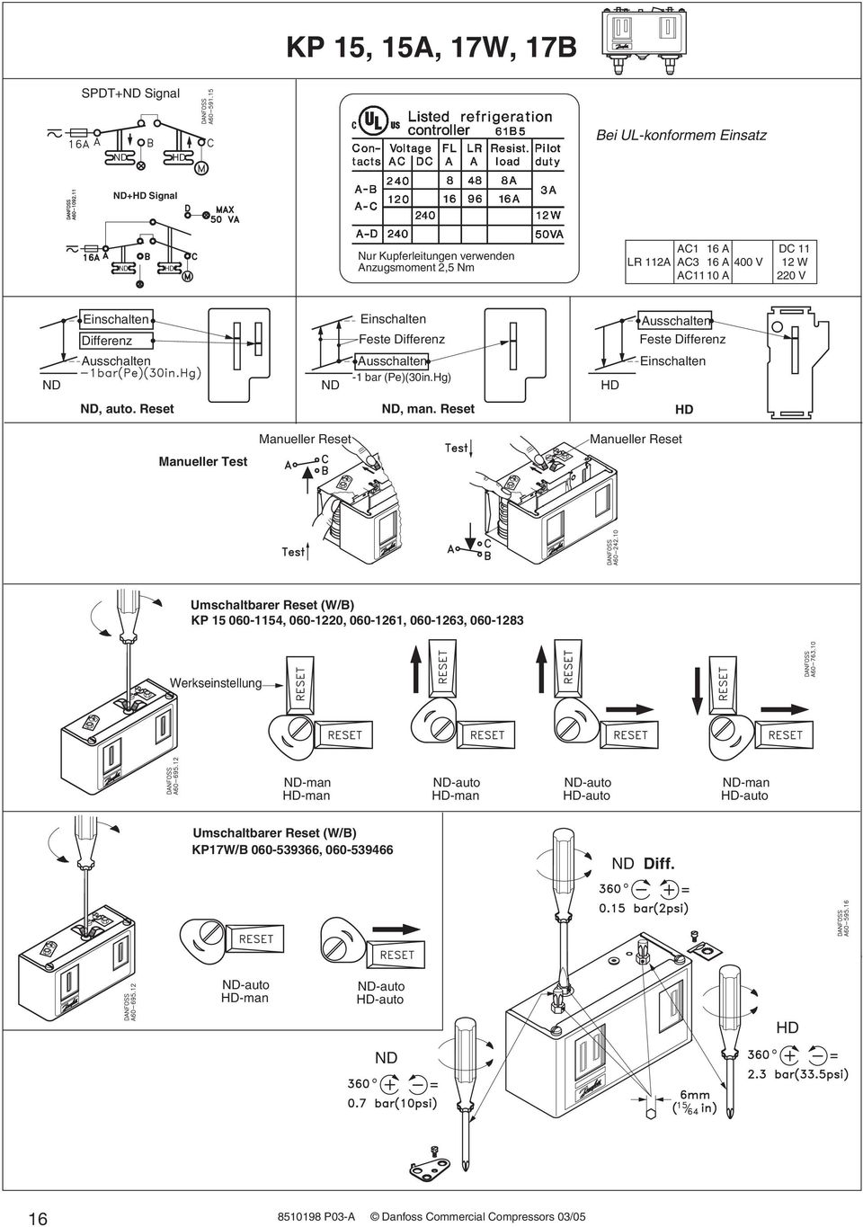 Reset Ausschalten Feste Differenz Einschalten HD Manueller Test Manueller Reset Manueller Reset Umschaltbarer Reset (W/B) KP 060-14, 060-1220, 060-1261, 060-1263,