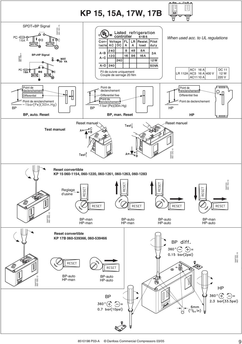 declenchement Differentiel Differentiel fixe Point de renclenchement Point de renclenchement BP BP -1 bar (Pe)(30in.Hg) HP BP, auto. Reset BP, man.