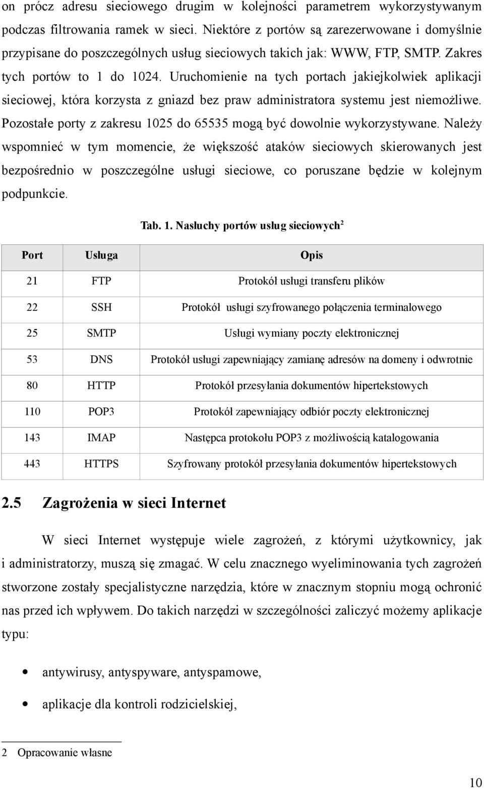 Uruchomienie na tych portach jakiejkolwiek aplikacji sieciowej, która korzysta z gniazd bez praw administratora systemu jest niemożliwe.