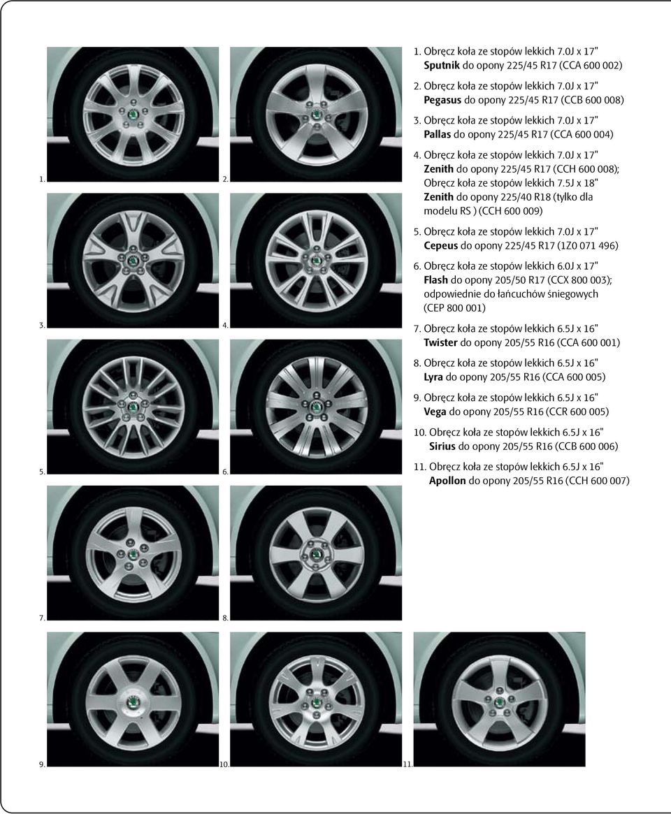 5J x 18" Zenith do opony 225/40 R18 (tylko dla modelu RS ) (CCH 600 009) 5. Obręcz koła ze stopów lekkich 7.0J x 17" Cepeus do opony 225/45 R17 (1Z0 071 496) 6. Obręcz koła ze stopów lekkich 6.