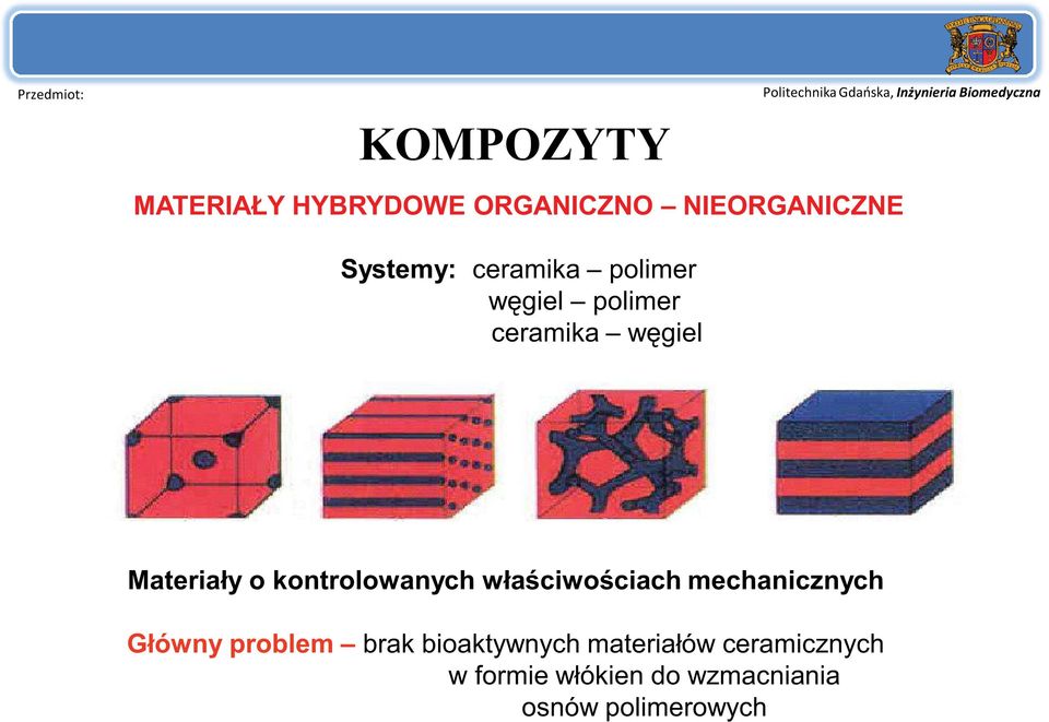 kontrolowanych właściwościach mechanicznych Główny problem brak