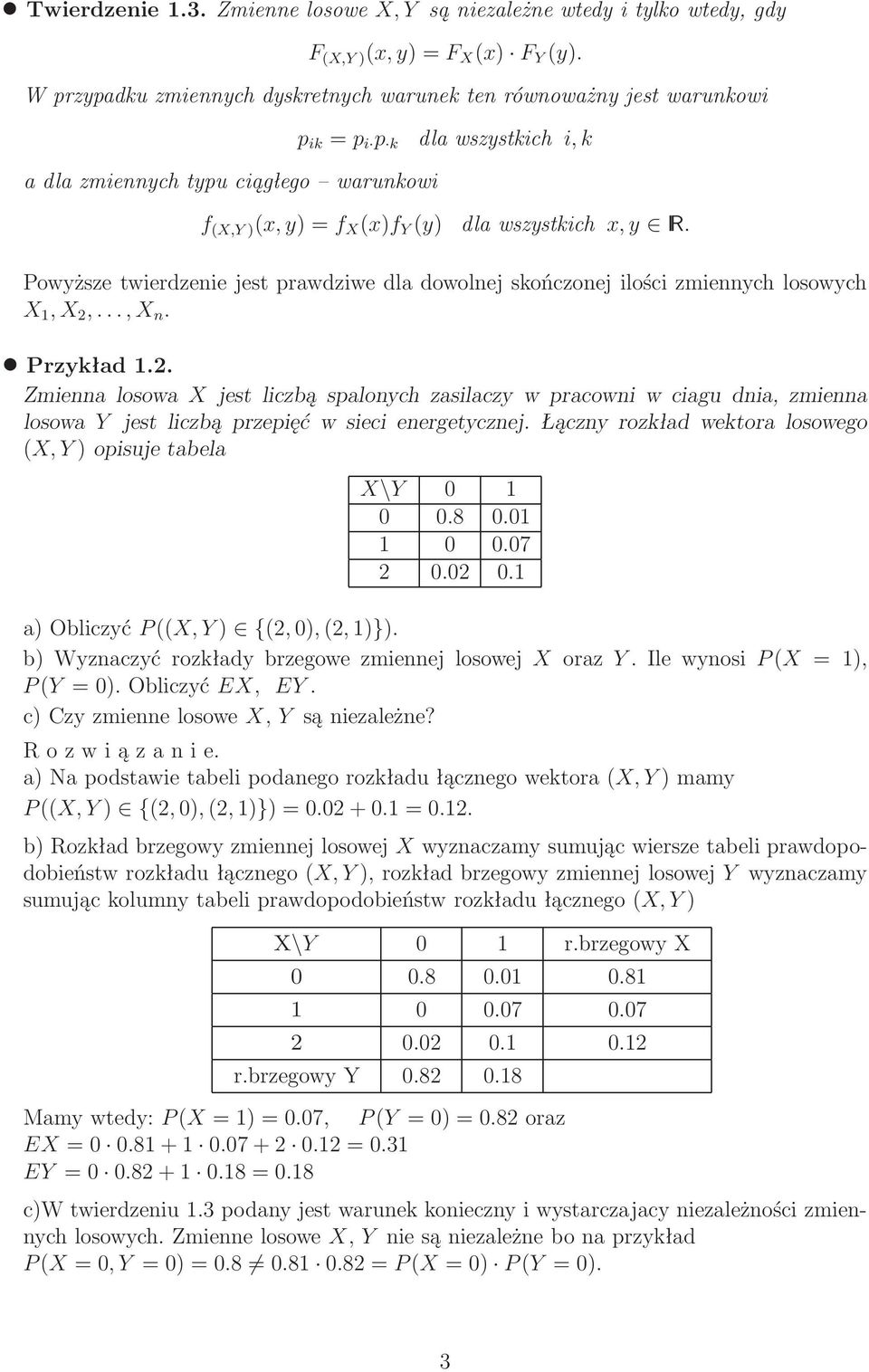 Powyższe twierdzenie jest prawdziwe dla dowolnej skończonej ilości zmiennych losowych X 1,X,...,X n. Przykład 1.