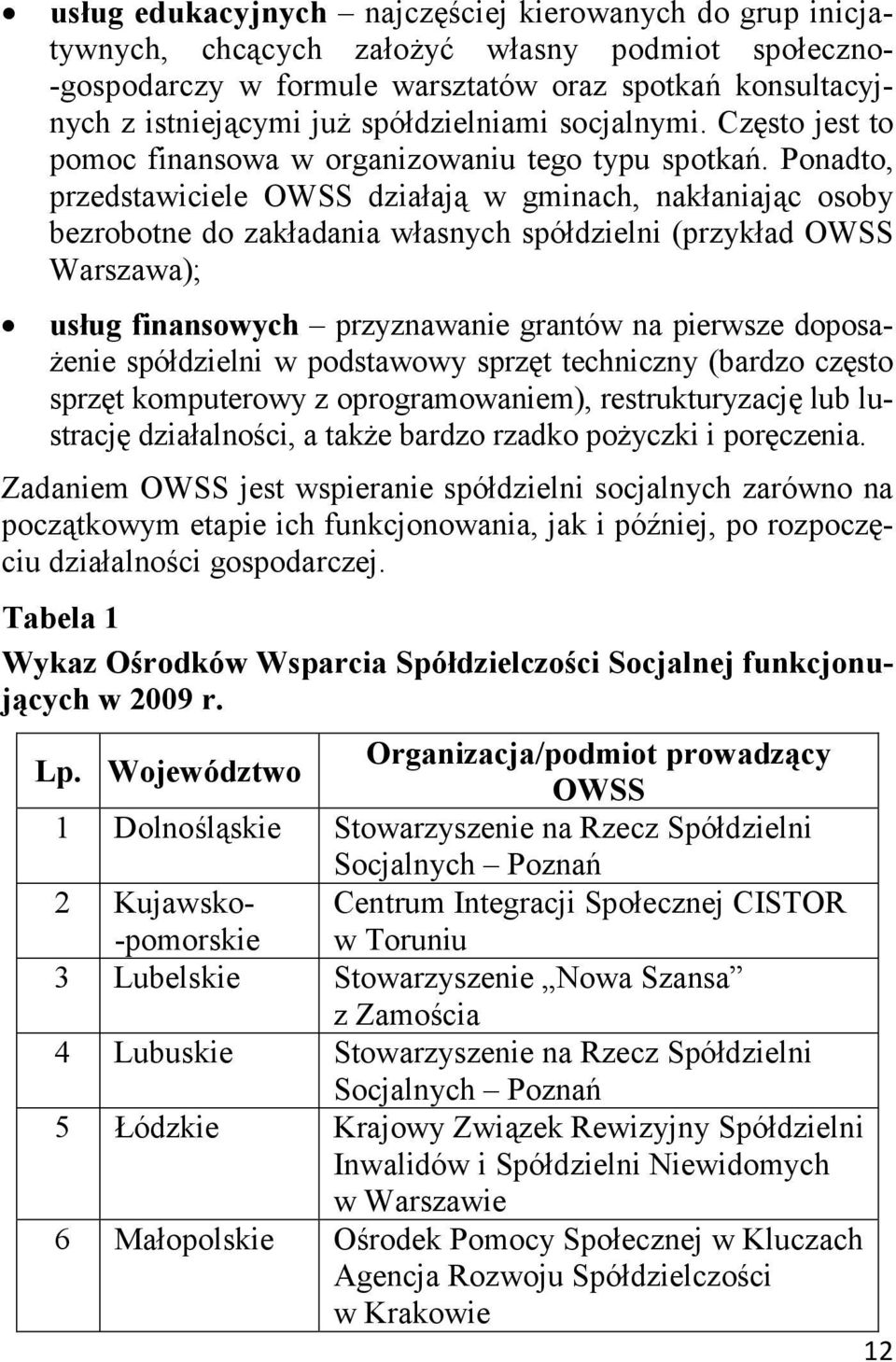 Ponadto, przedstawiciele OWSS działają w gminach, nakłaniając osoby bezrobotne do zakładania własnych spółdzielni (przykład OWSS Warszawa); usług finansowych przyznawanie grantów na pierwsze