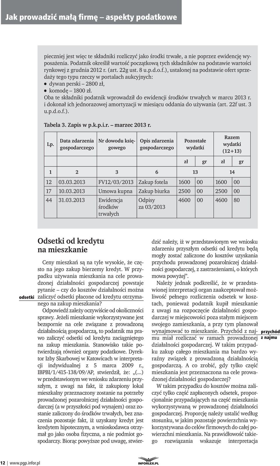 ), ustalonej na podstawie ofert sprzedaży tego typu rzeczy w portalach aukcyjnych: dywan perski 2800 zł, komodę 1800 zł.