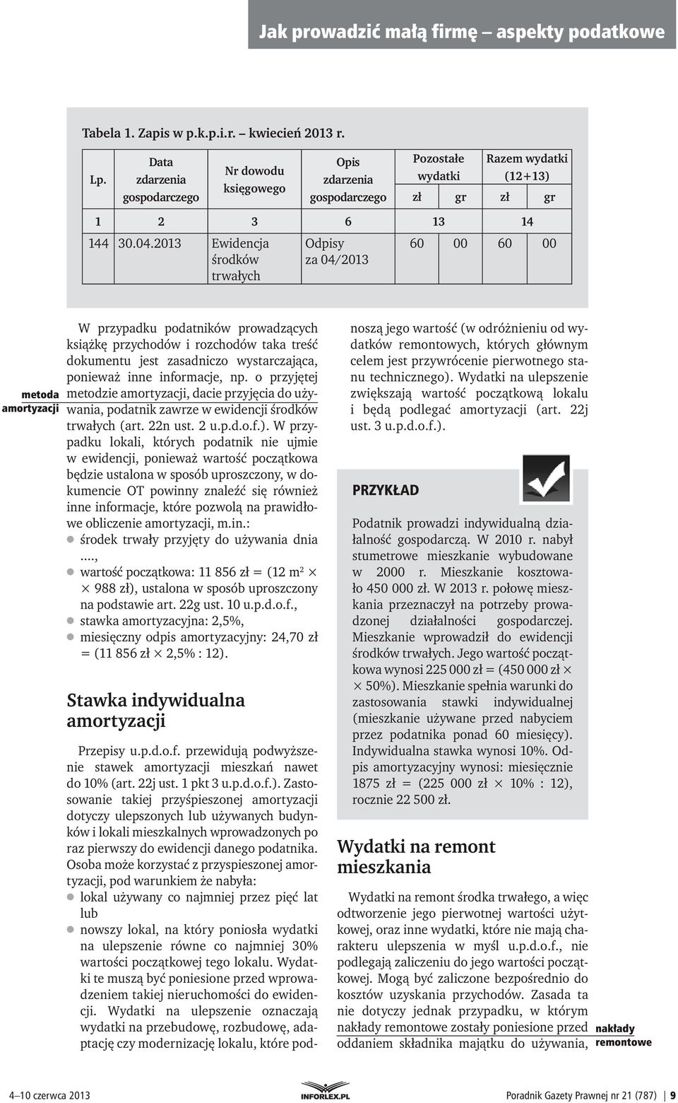 2013 Ewidencja środków trwałych Odpisy za 04/2013 60 00 60 00 metoda amortyzacji W przypadku podatników prowadzących książkę przychodów i rozchodów taka treść dokumentu jest zasadniczo wystarczająca,