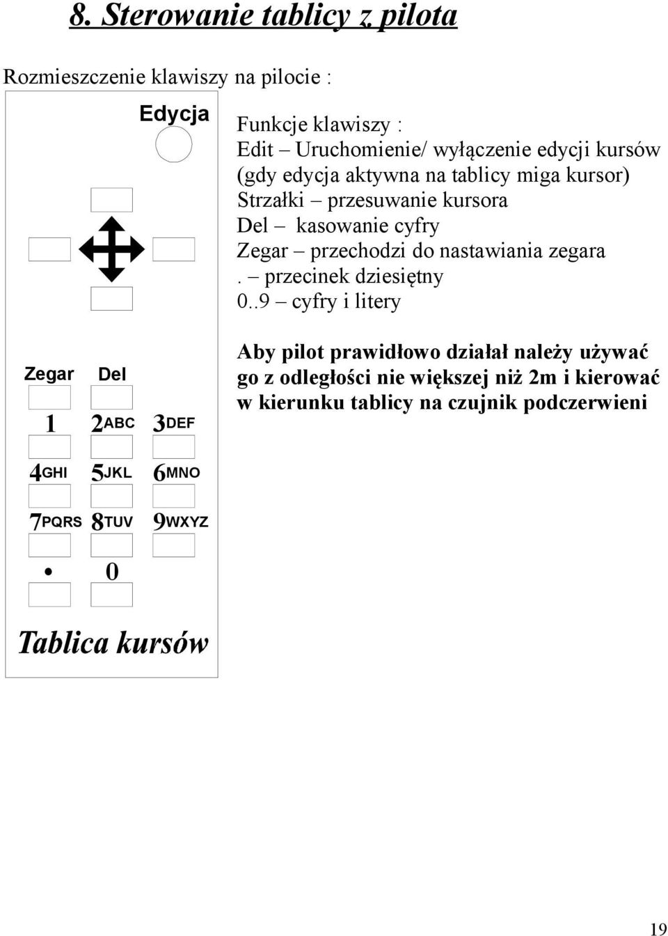 nastawiania zegara. przecinek dziesiętny 0.