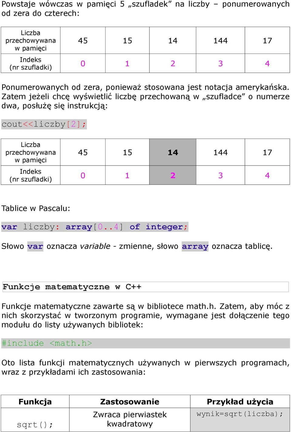 Zatem jeżeli chcę wyświetlić liczbę przechowaną w szufladce o numerze dwa, posłużę się instrukcją: cout<<liczby[2]; Liczba przechowywana w pamięci Indeks (nr szufladki) 45 15 14 144 17 0 1 2 3 4