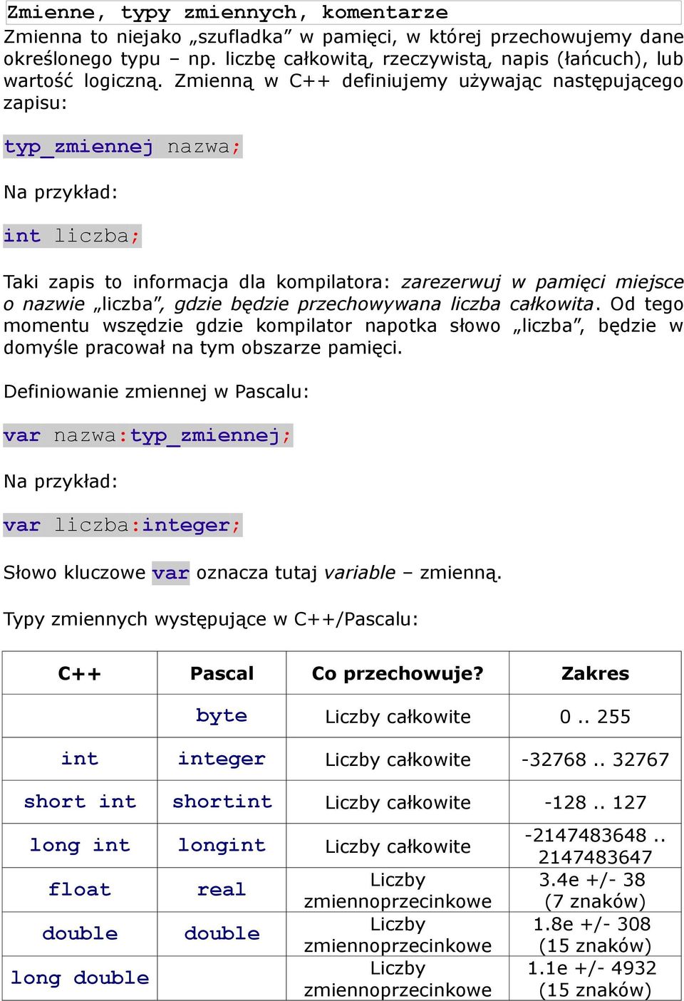 będzie przechowywana liczba całkowita. Od tego momentu wszędzie gdzie kompilator napotka słowo liczba, będzie w domyśle pracował na tym obszarze pamięci.