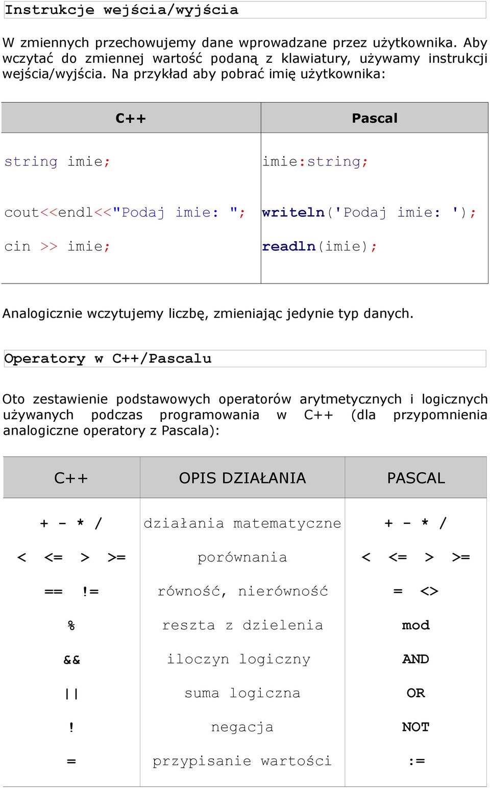 zmieniając jedynie typ danych.