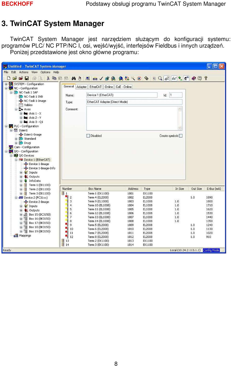 PLC/ NC PTP/NC I, osi, wejść/wyjść, interfejsów Fieldbus i