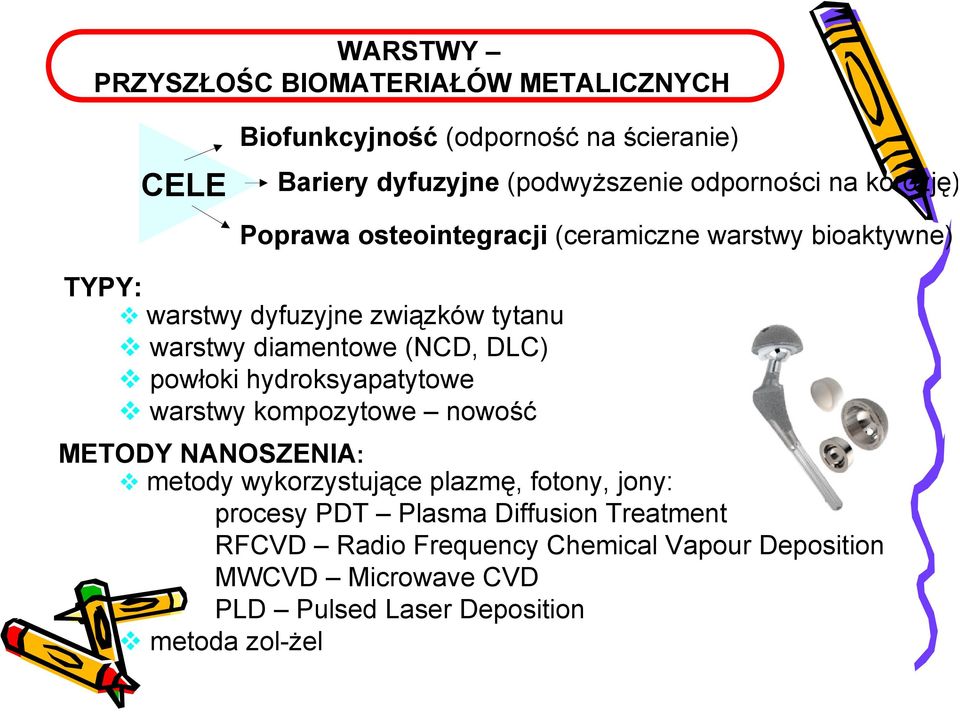 DLC) powłoki hydroksyapatytowe warstwy kompozytowe nowość METODY NANOSZENIA: metody wykorzystujące plazmę, fotony, jony: procesy PDT