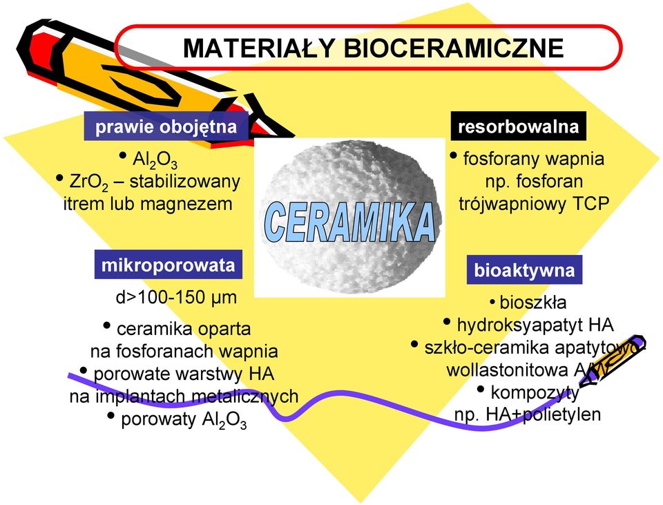 fosforan trójwapniowy TCP mikroporowata d>100-150 µm ceramika oparta na fosforanach wapnia