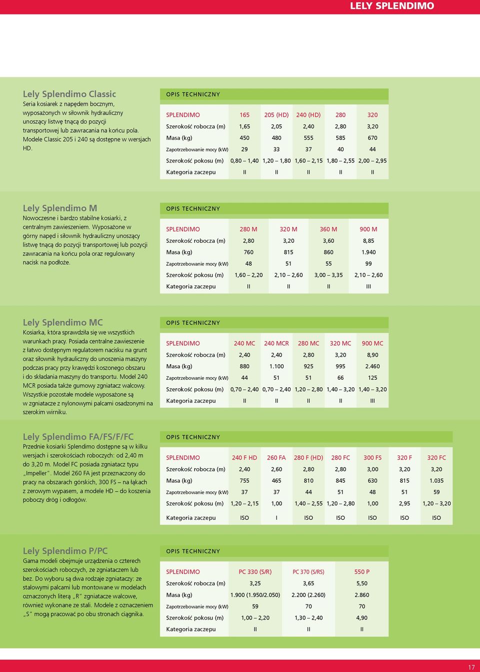 Opis Techniczny SPLENDIMO 165 205 (HD) 240 (HD) 280 320 Szerokość robocza (m) 1,65 2,05 2,40 2,80 3,20 Masa (kg) 450 480 555 585 670 Zapotrzebowanie mocy (kw) 29 33 37 40 44 Szerokość pokosu (m) 0,80