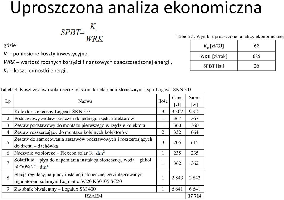 0 Lp Nazwa Ilość Cena Suma [zł] [zł] 1 Kolektor słoneczny Logasol SKN 3.