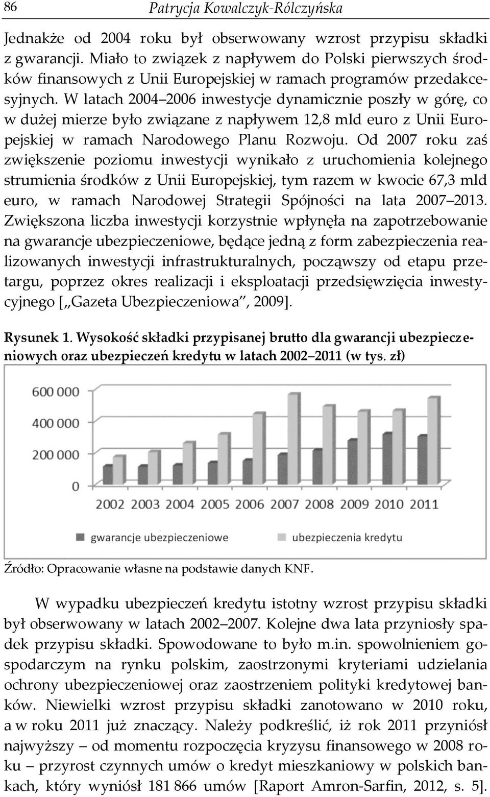 W latach 2004 2006 inwestycje dynamicznie poszły w górę, co w dużej mierze było związane z napływem 12,8 mld euro z Unii Europejskiej w ramach Narodowego Planu Rozwoju.