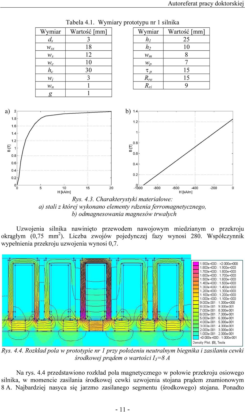 τ p 15 w j 3 