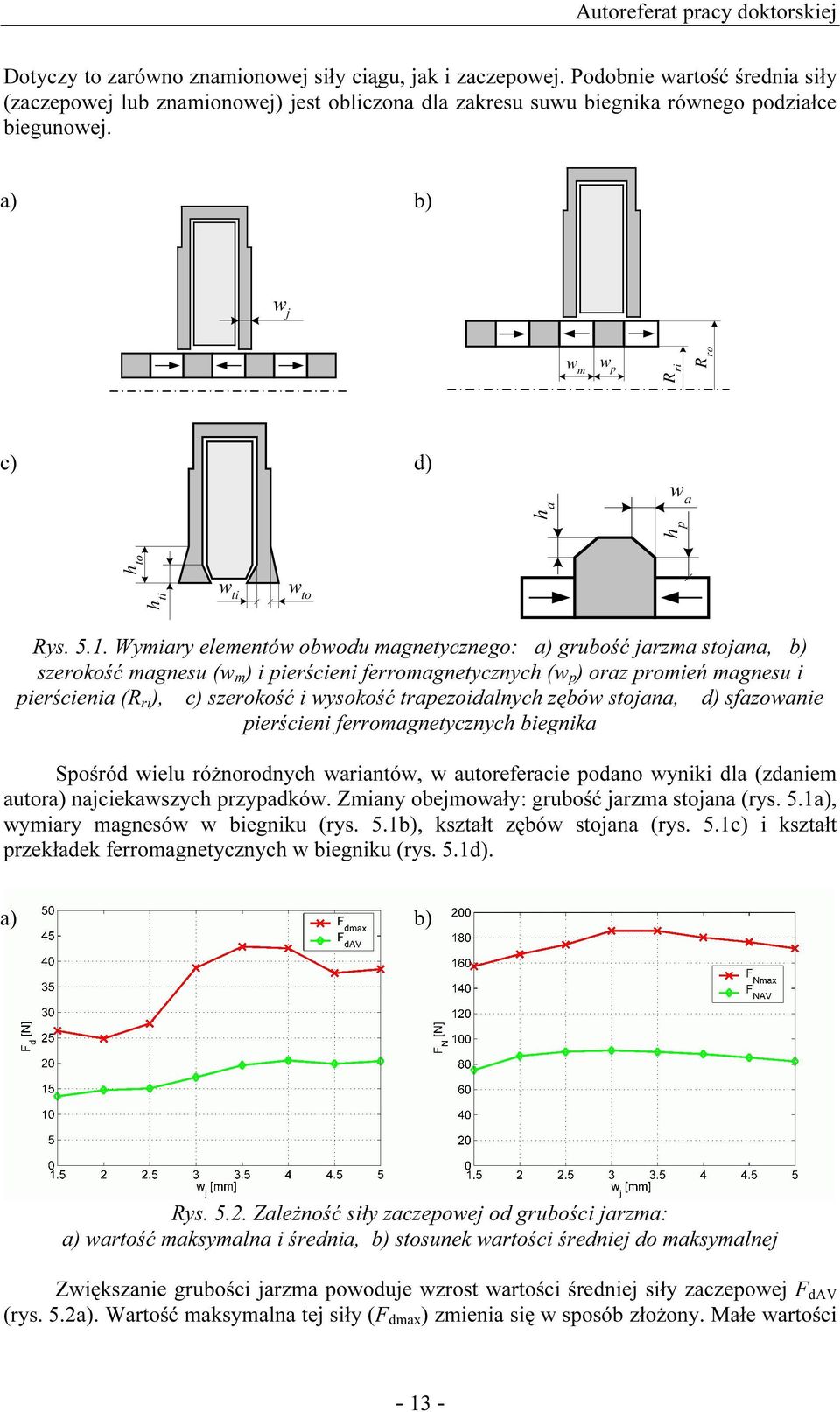 Wymiary elementów obwodu magnetycznego: a) grubość jarzma stojana, b) szerokość magnesu (w m ) i pierścieni ferromagnetycznych (w p ) oraz promień magnesu i pierścienia (R ri ), c) szerokość i