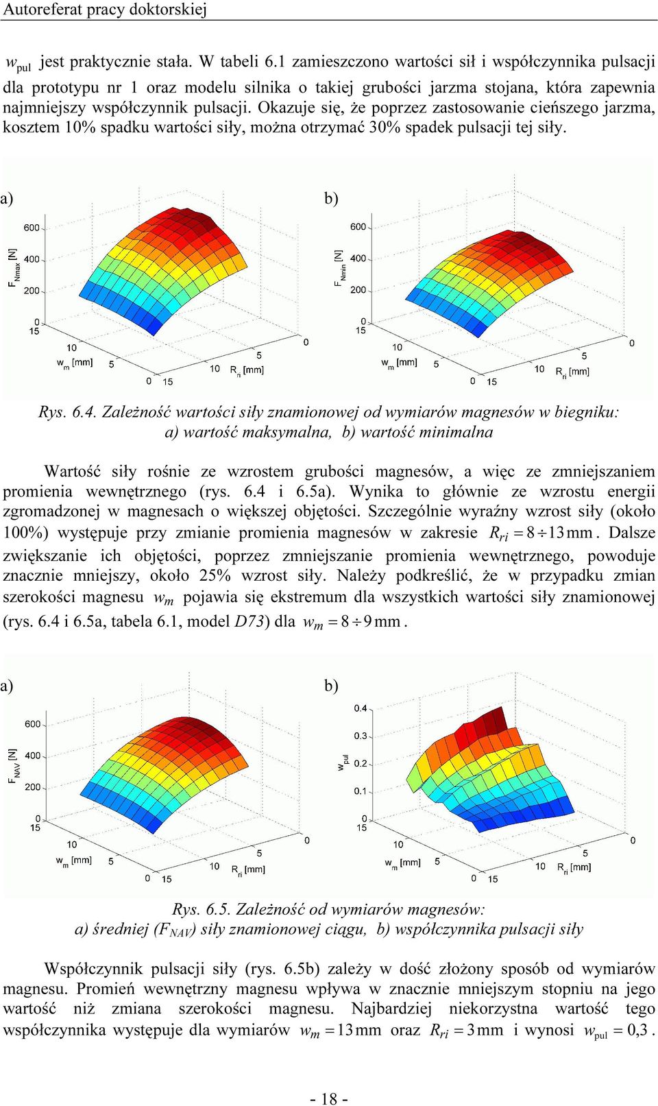 Okazuje się, Ŝe poprzez zastosowanie cieńszego jarzma, kosztem 10% spadku wartości siły, moŝna otrzymać 30% spadek pulsacji tej siły. a) b) Rys. 6.4.