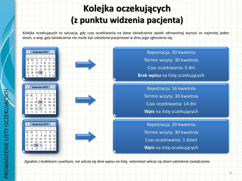 .. Rejestracja: 30 kwietnia Termin wizyty: 30 kwietnia Czas oczekiwania: 0 dni Brak wpisu na listę oczekujących Rejestracja: 16 kwietnia Termin wizyty: 30 kwietnia Czas oczekiwania: