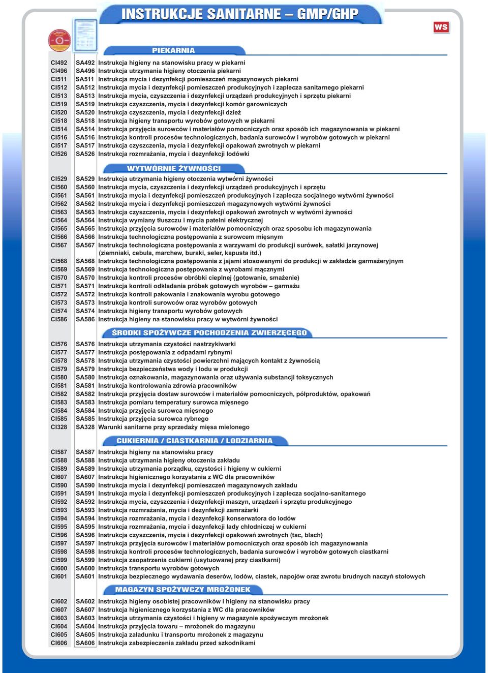 CI604 CI605 CI606 SA492 Instrukcja higieny na stanowisku pracy w piekarni SA496 Instrukcja utrzymania higieny otoczenia piekarni SA511 Instrukcja mycia i dezynfekcji pomieszczeń magazynowych piekarni