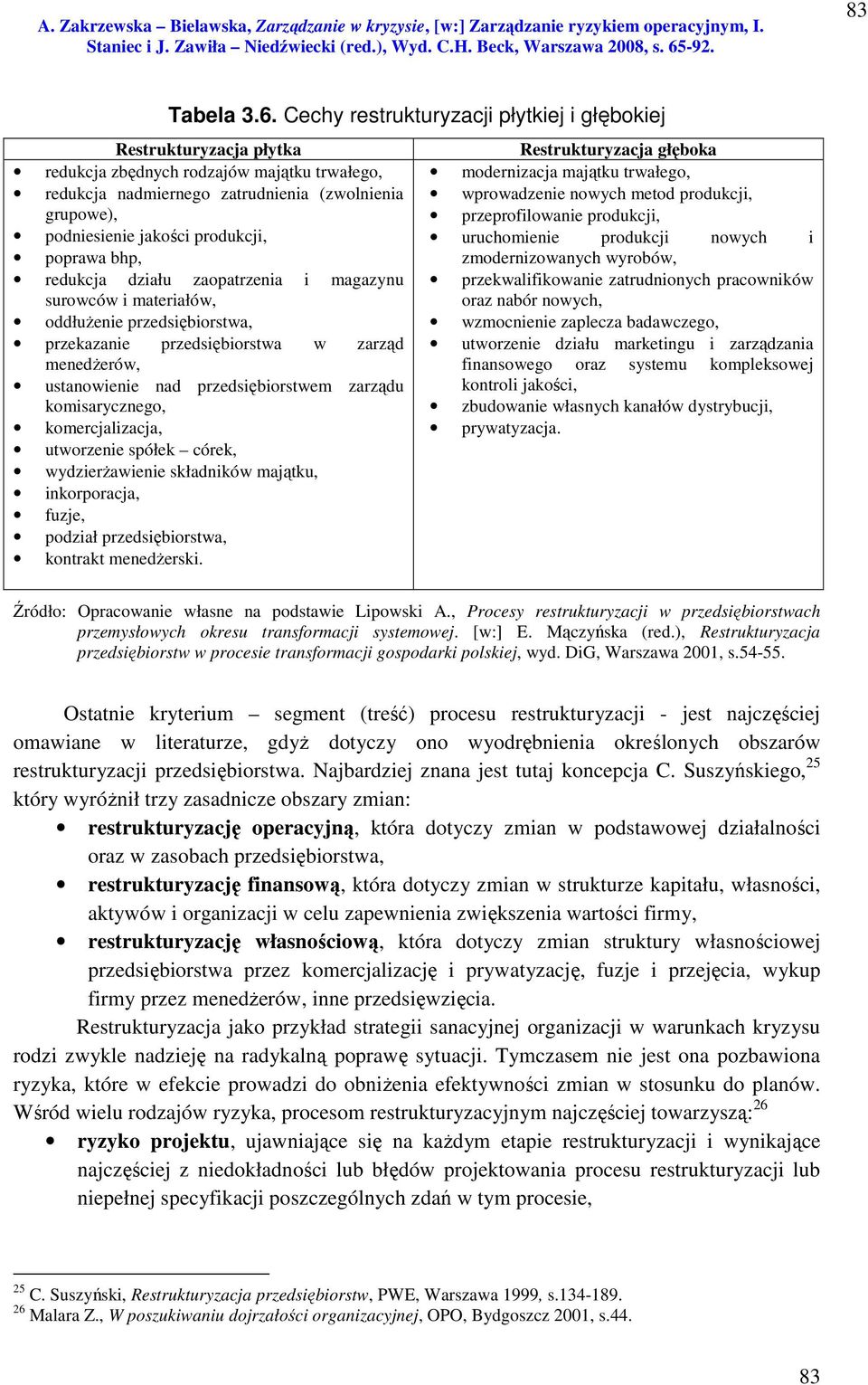 produkcji, poprawa bhp, redukcja działu zaopatrzenia i magazynu surowców i materiałów, oddłużenie przedsiębiorstwa, przekazanie przedsiębiorstwa w zarząd menedżerów, ustanowienie nad