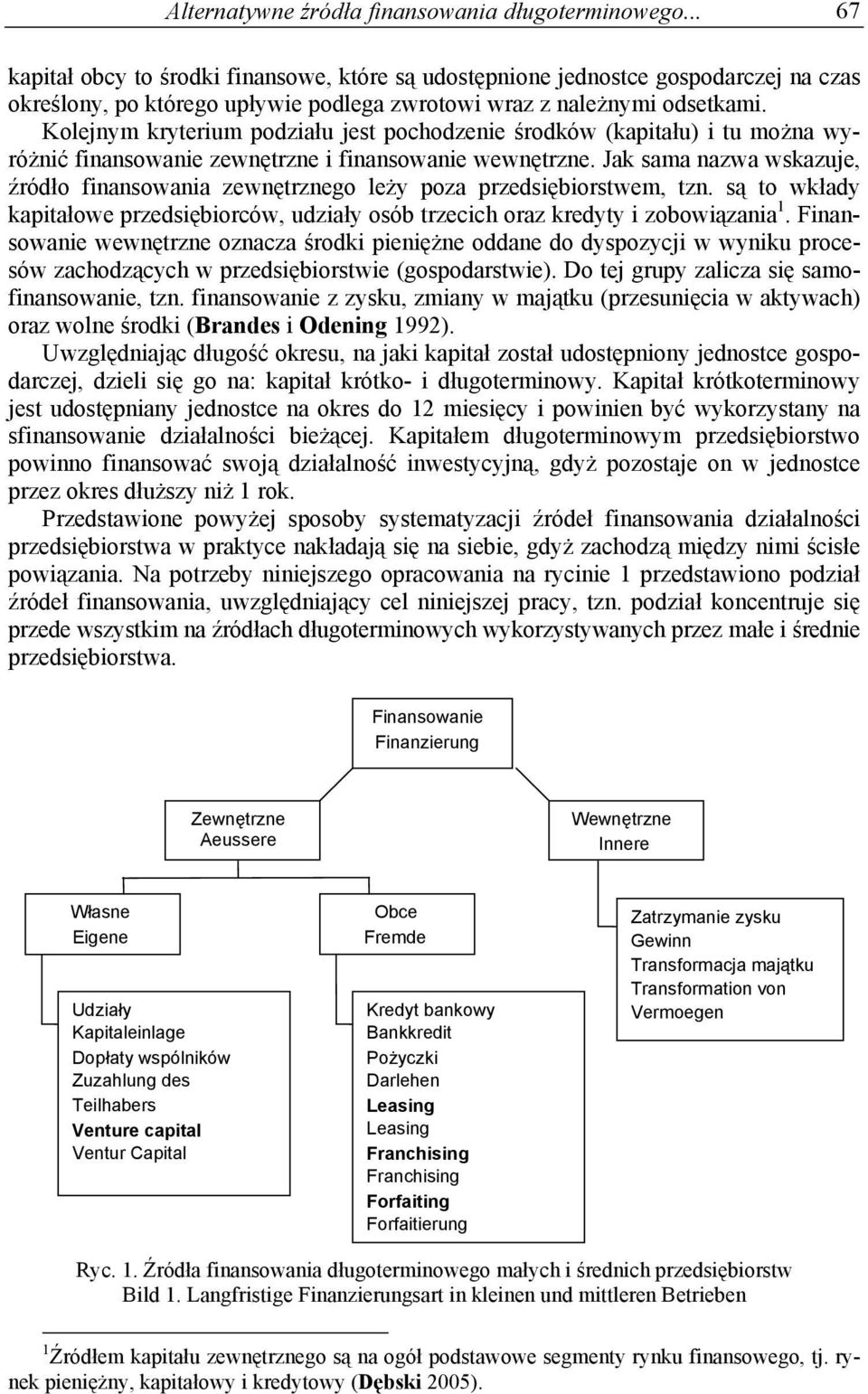 Kolejnym kryterium podziału jest pochodzenie środków (kapitału) i tu można wyróżnić finansowanie zewnętrzne i finansowanie wewnętrzne.