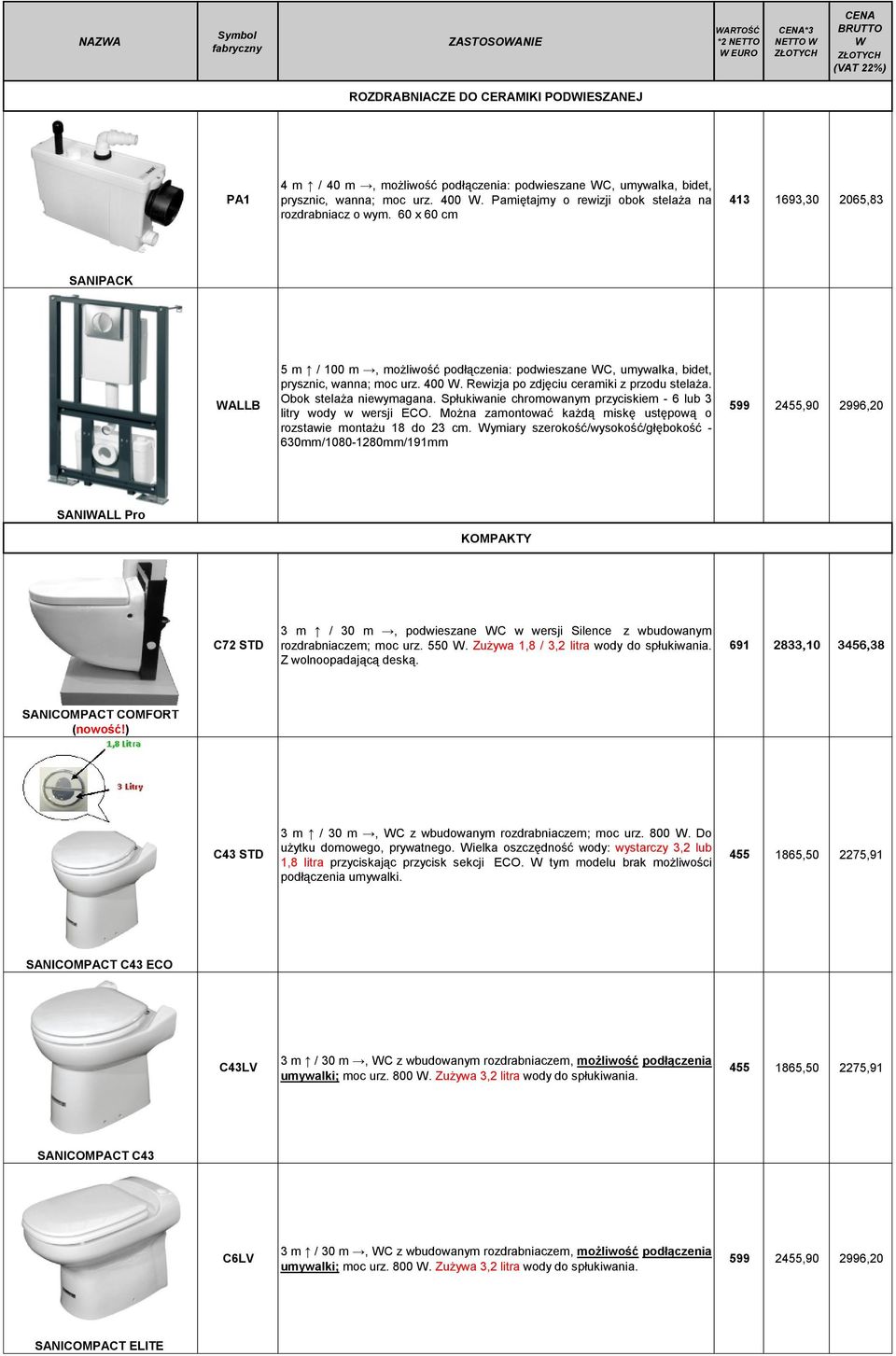 Rewizja po zdjęciu ceramiki z przodu stelaża. Obok stelaża niewymagana. Spłukiwanie chromowanym przyciskiem - 6 lub 3 litry wody w wersji ECO.