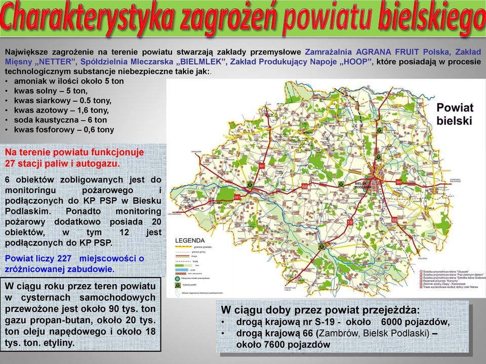 5 tony, kwas azotowy 1,6 tony, soda kaustyczna 6 ton kwas fosforowy 0,6 tony Na terenie powiatu funkcjonuje 27 stacji paliw i autogazu.