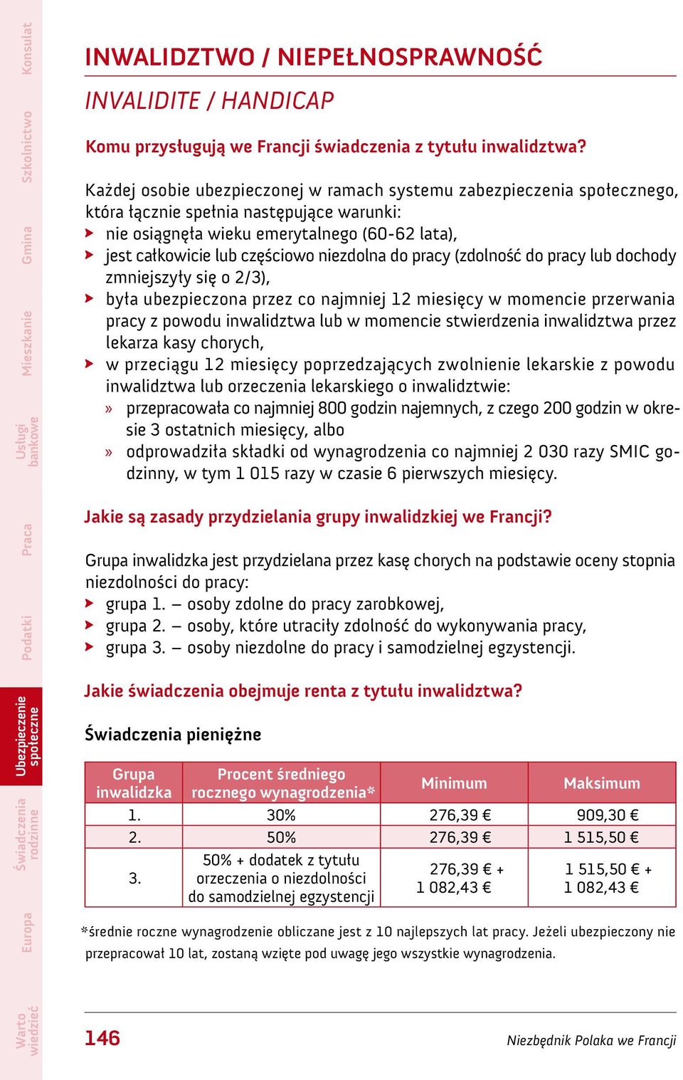 pracy (zdolność do pracy lub dochody zmniejszyły się o 2/3), była ubezpieczona przez co najmniej 12 miesięcy w momencie przerwania pracy z powodu inwalidztwa lub w momencie stwierdzenia inwalidztwa