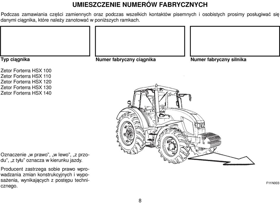 Typ ciągnika Zetor Forterra HSX 100 Zetor Forterra HSX 110 Zetor Forterra HSX 120 Zetor Forterra HSX 130 Zetor Forterra HSX 140 Numer fabryczny