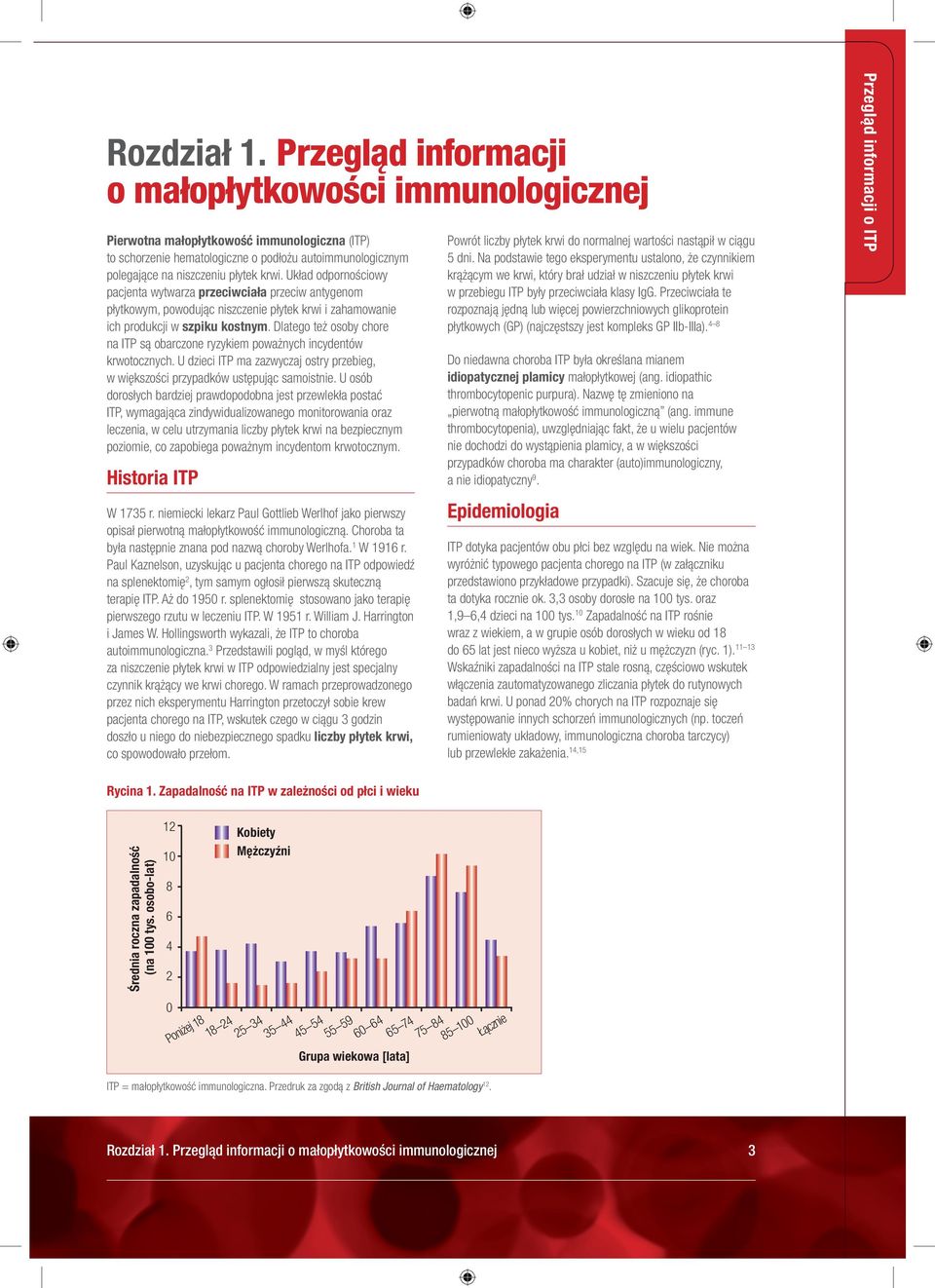 Układ odpornościowy pacjenta wytwarza przeciwciała przeciw antygenom płytkowym, powodując niszczenie płytek krwi i zahamowanie ich produkcji w szpiku kostnym.