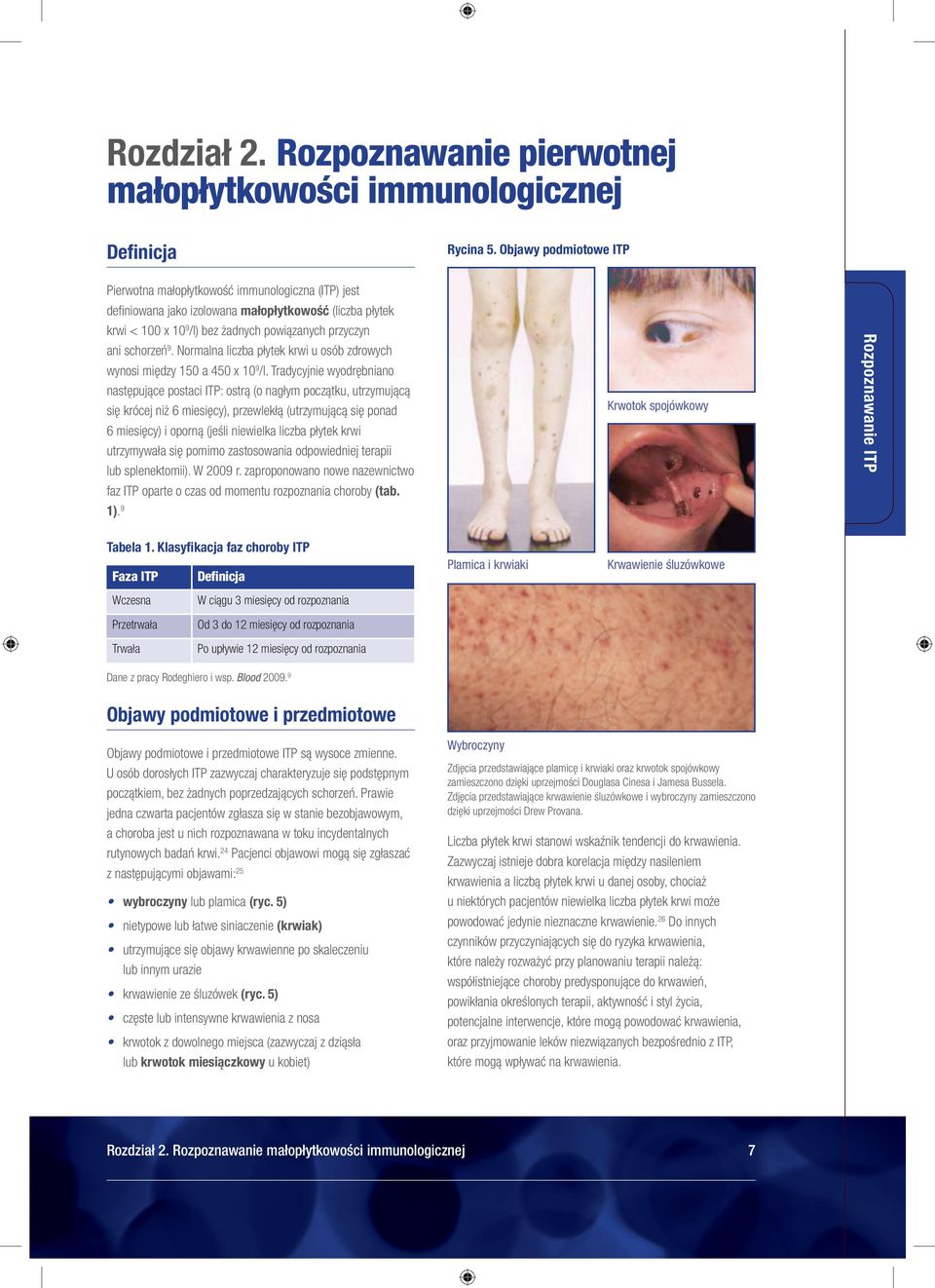 9. Normalna liczba płytek krwi u osób zdrowych wynosi między 150 a 450 x 10 9 /l.