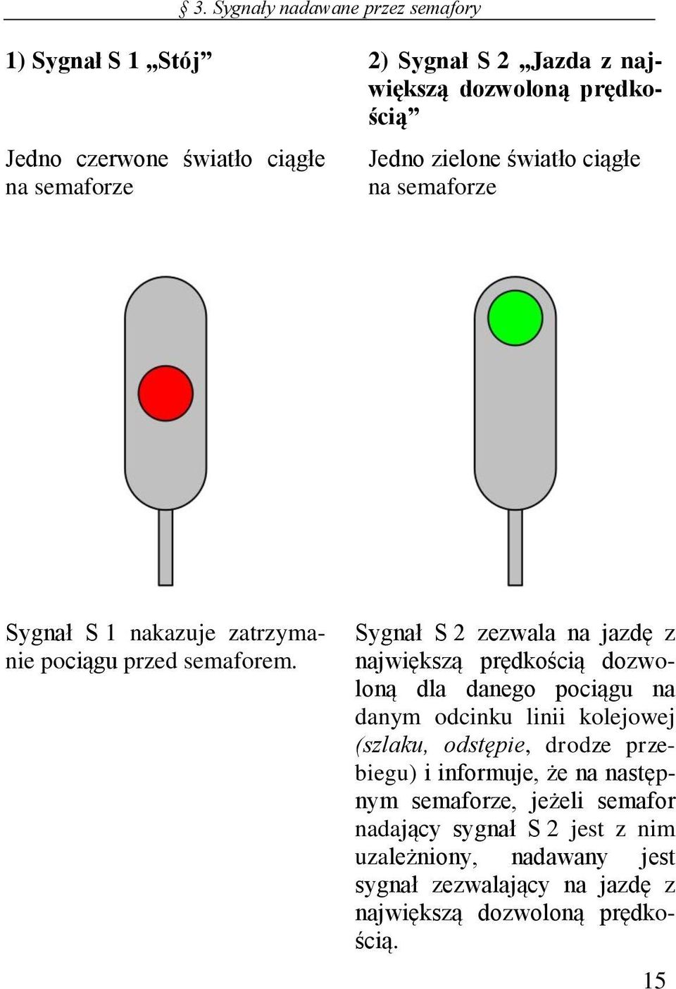 Sygnał S 2 zezwala na jazdę z największą prędkością dozwoloną dla danego pociągu na danym odcinku linii kolejowej (szlaku, odstępie, drodze