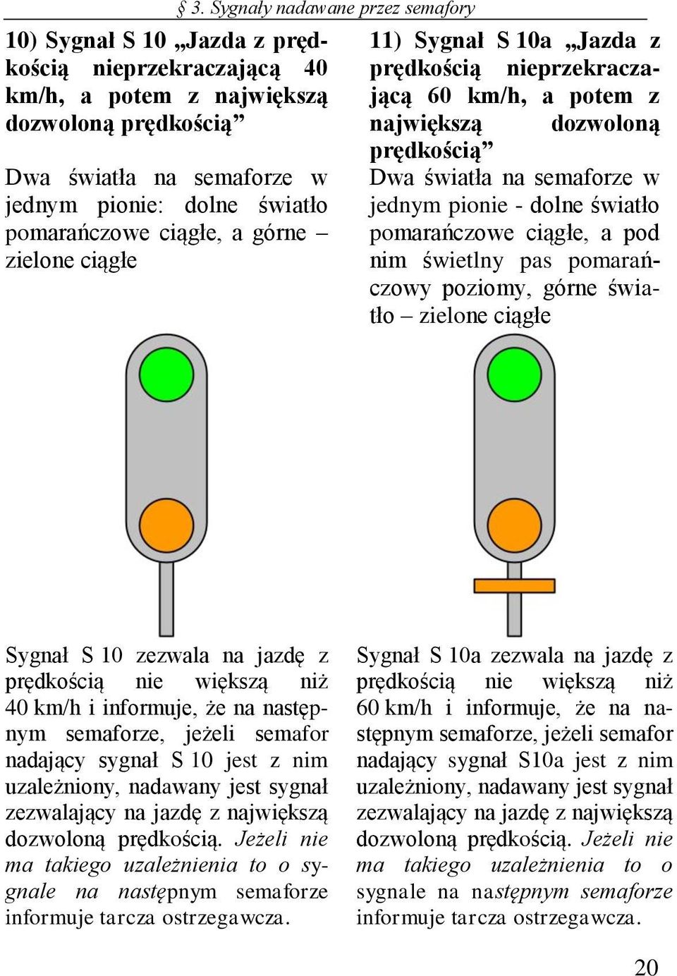 pomarańczowe ciągłe, a pod zielone ciągłe nim świetlny pas pomarańczowy poziomy, górne światło zielone ciągłe Sygnał S 10 zezwala na jazdę z prędkością nie większą niż 40 km/h i informuje, że na