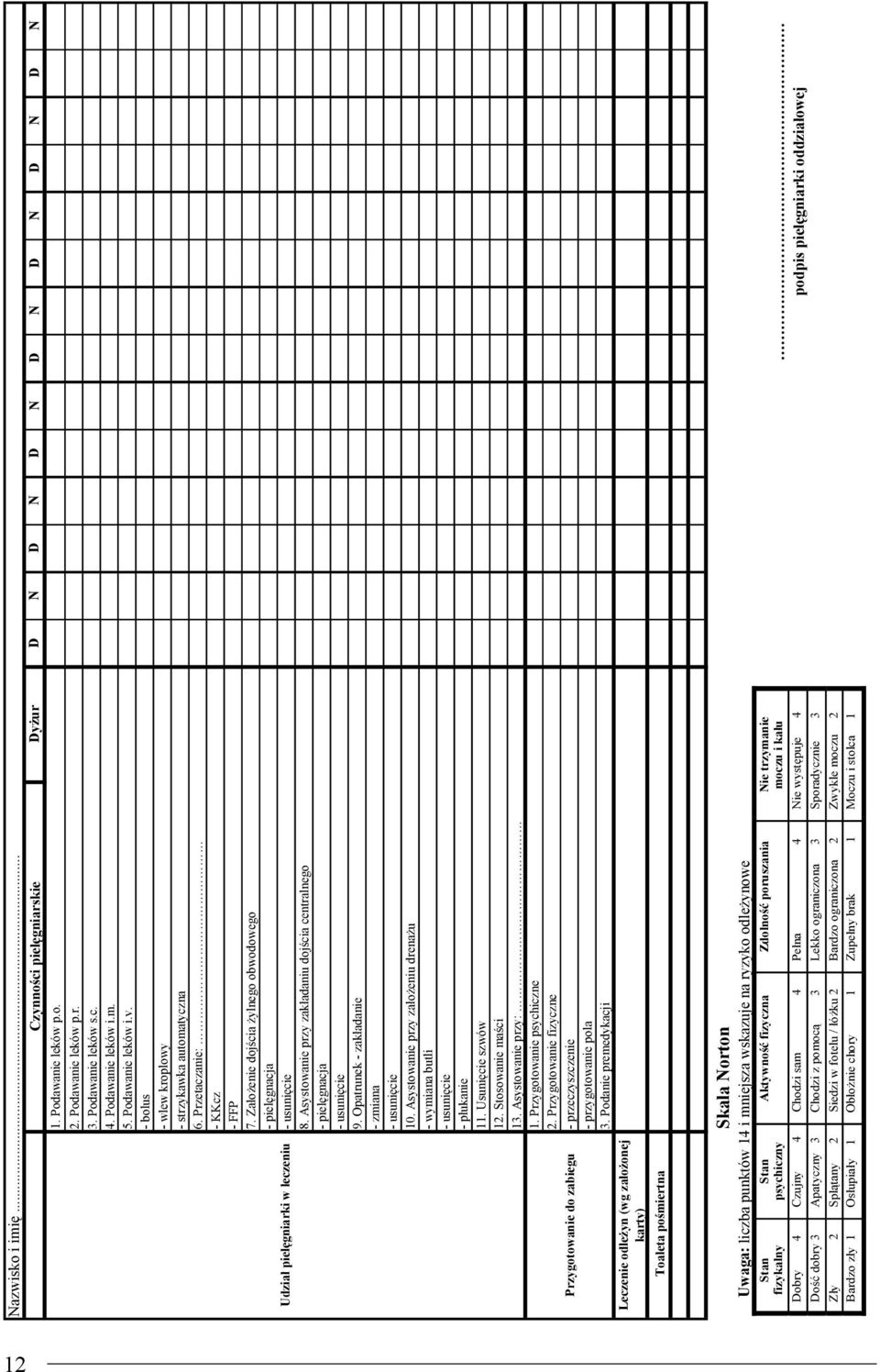 Zało enie doj cia ylnego obwodowego piel gnacja usuni cie 8. Asystowanie przy zakładaniu doj cia centralnego piel gnacja usuni cie 9. Opatrunek zakładanie zmiana usuni cie 10.