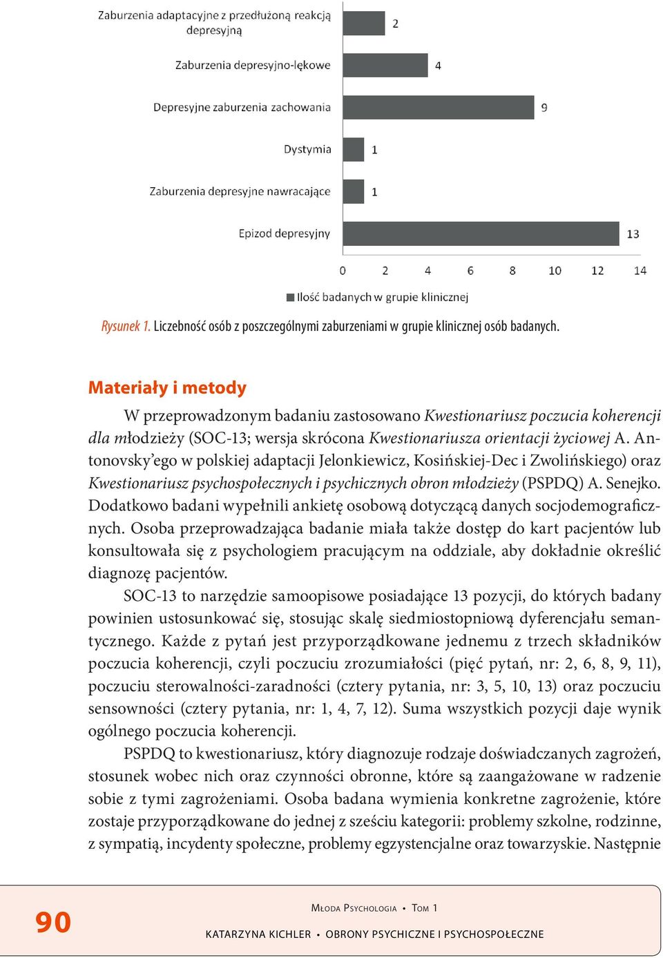 Antonovsky ego w polskiej adaptacji Jelonkiewicz, Kosińskiej-Dec i Zwolińskiego) oraz Kwestionariusz psychospołecznych i psychicznych obron młodzieży (PSPDQ) A. Senejko.