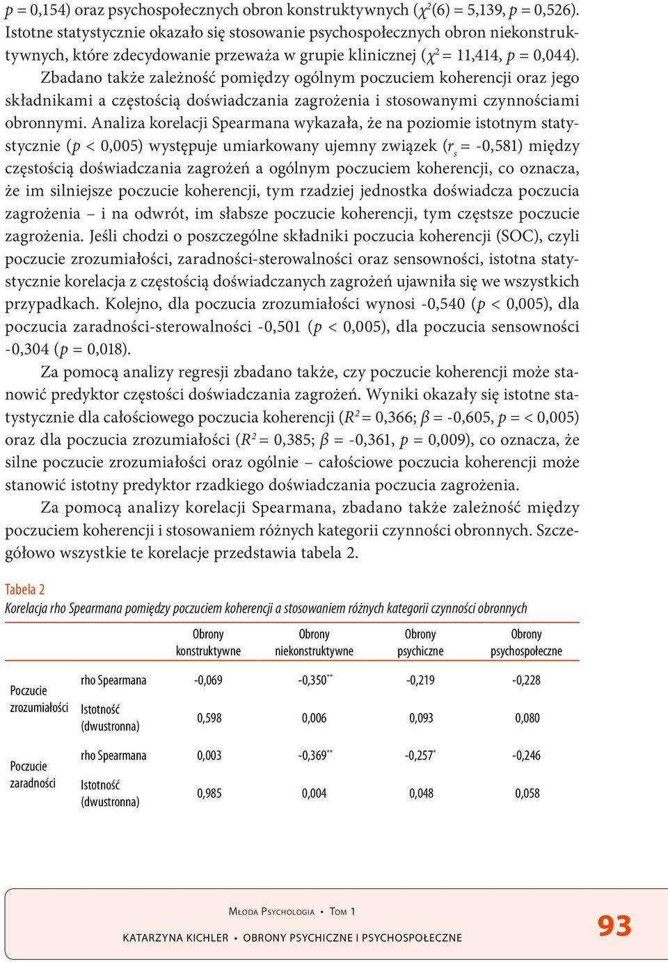 Zbadano także zależność pomiędzy ogólnym poczuciem koherencji oraz jego składnikami a częstością doświadczania zagrożenia i stosowanymi czynnościami obronnymi.