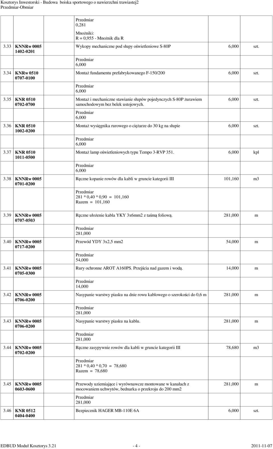 46 KNR 0512 0404-0400 0,281 R = 0,955 - Mnożnik dla R Wykopy mechaniczne pod słupy oświetleniowe S-80P szt. Montaż fundamentu prefabrykowanego F-150/200 szt.