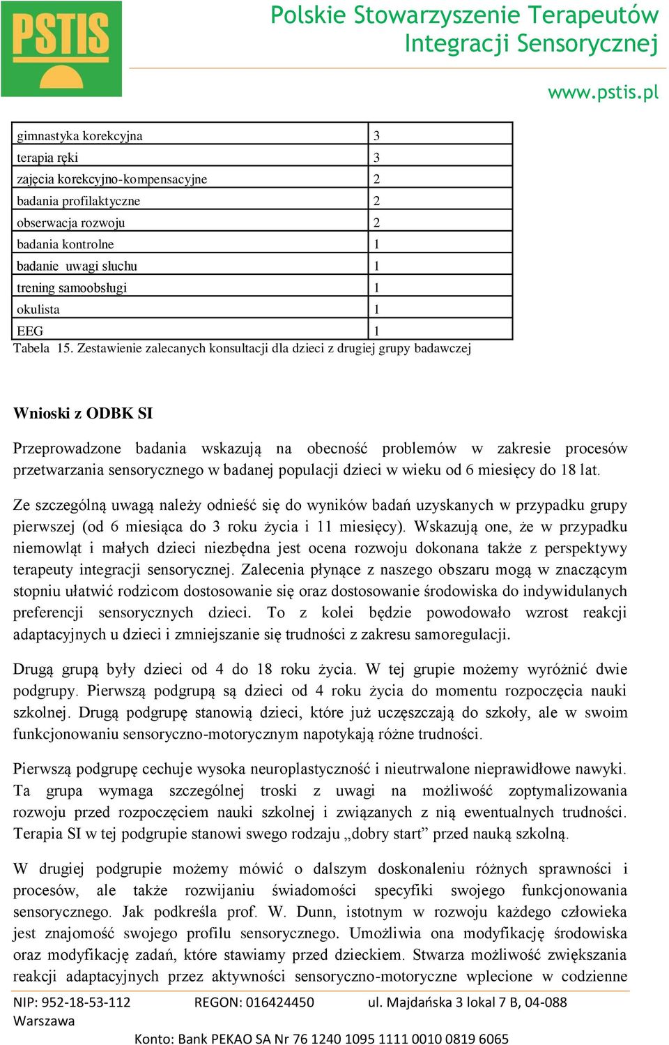 Zestawienie zalecanych konsultacji dla dzieci z drugiej grupy badawczej Wnioski z ODBK SI Przeprowadzone badania wskazują na obecność problemów w zakresie procesów przetwarzania sensorycznego w