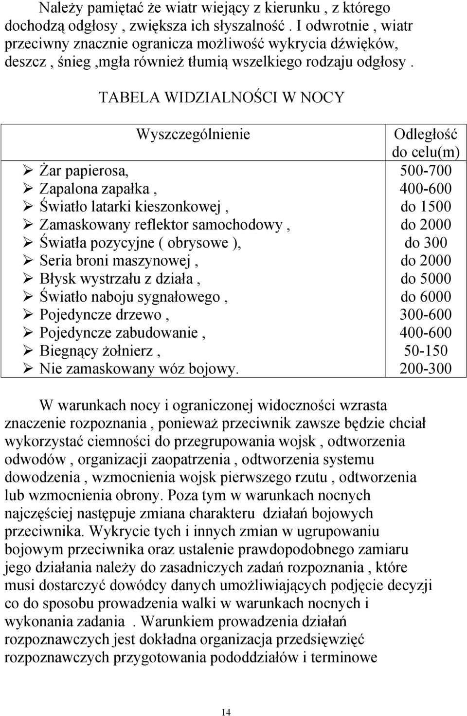 TABELA WIDZIALNOŚCI W NOCY Wyszczególnienie Żar papierosa, Zapalona zapałka, Światło latarki kieszonkowej, Zamaskowany reflektor samochodowy, Światła pozycyjne ( obrysowe ), Seria broni maszynowej,