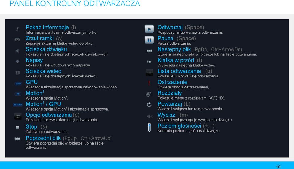 Pokazuje listę wbudowanych napisów. Pokazuje listę dostępnych ścieżek wideo. Włączona akceleracja sprzętowa dekodowania wideo. Włączona opcja Motion2. Rozpoczyna lub wznawia odtwarzanie.