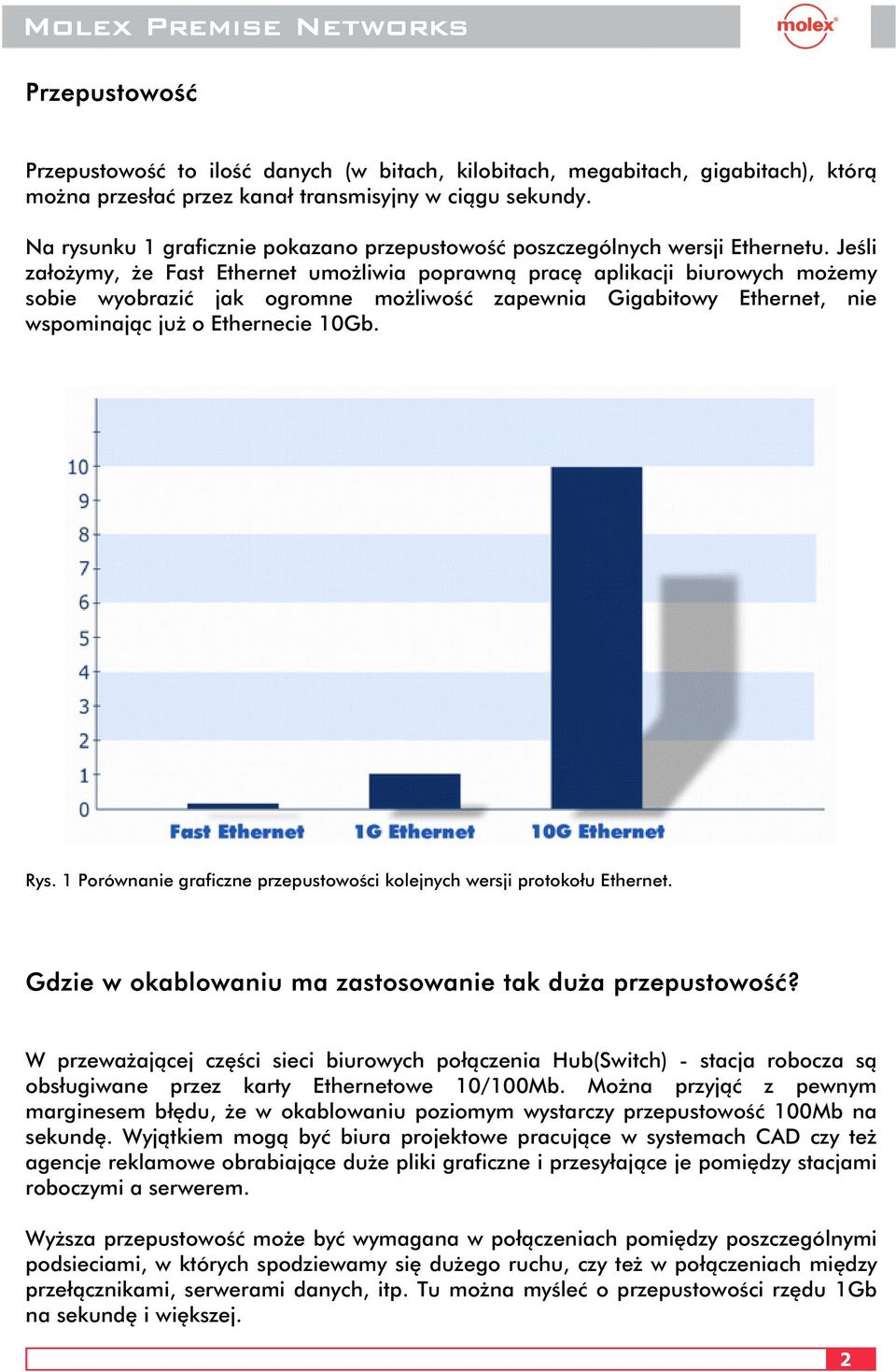 Jeśli założymy, że Fast Ethernet umożliwia poprawną pracę aplikacji biurowych możemy sobie wyobrazić jak ogromne możliwość zapewnia Gigabitowy Ethernet, nie wspominając już o Ethernecie 10Gb. Rys.