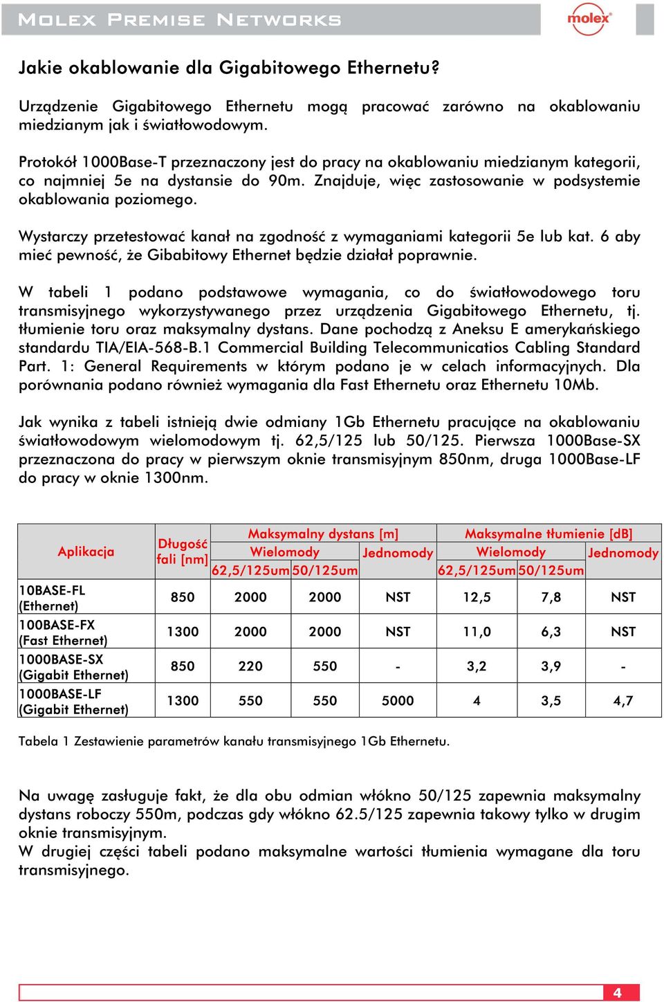 Wystarczy przetestować kanał na zgodność z wymaganiami kategorii 5e lub kat. 6 aby mieć pewność, że Gibabitowy Ethernet będzie działał poprawnie.