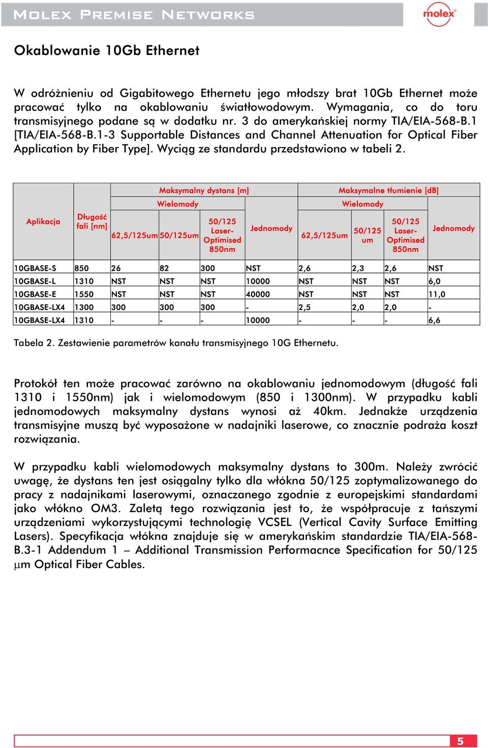 1-3 Supportable Distances and Channel Attenuation for Optical Fiber Application by Fiber Type]. Wyciąg ze standardu przedstawiono w tabeli 2.