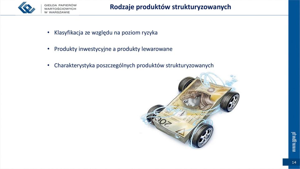 Produkty inwestycyjne a produkty lewarowane