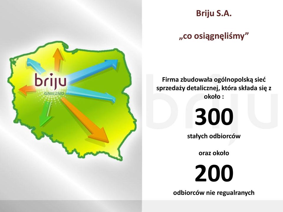 ogólnopolską sied sprzedaży detalicznej,