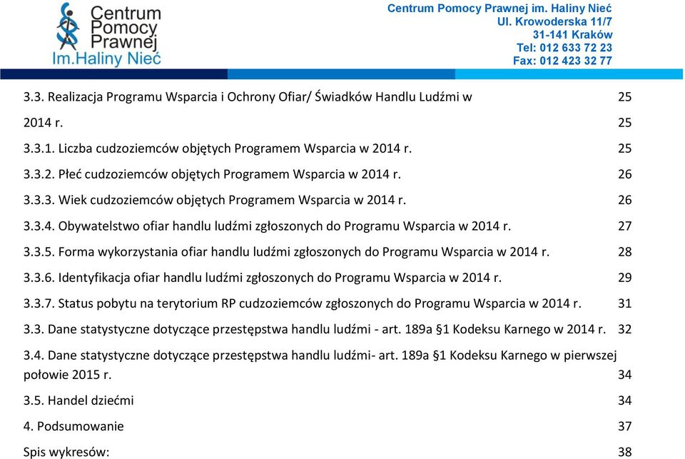 Forma wykorzystania ofiar handlu ludźmi zgłoszonych do Programu Wsparcia w 2014 r. 28 3.3.6. Identyfikacja ofiar handlu ludźmi zgłoszonych do Programu Wsparcia w 2014 r. 29 3.3.7.