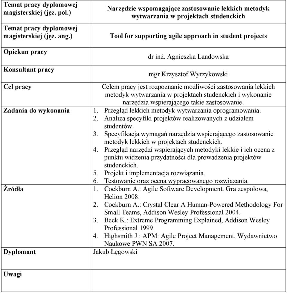 Agnieszka Landowska mgr Krzysztof Wyrzykowski Celem pracy jest rozpoznanie możliwości zastosowania lekkich metodyk wytwarzania w projektach studenckich i wykonanie narzędzia wspierającego takie